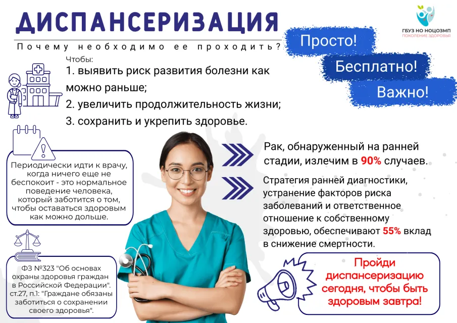 Диспансеризация